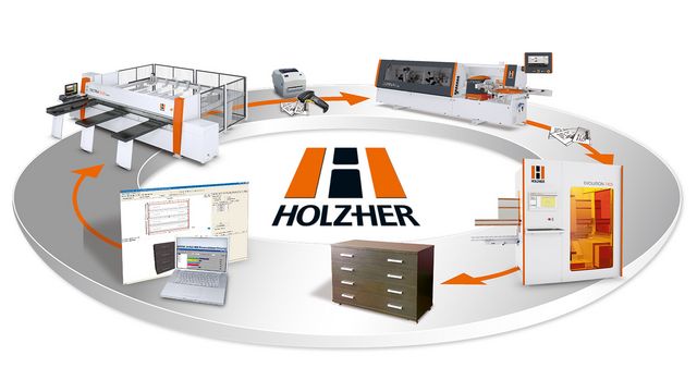 An integrated network of machines ensures production with maximum efficiency